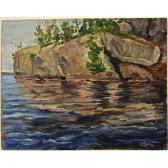 MUELLER MOSER Kathy Dare To Dive MUELLER MOSER Kathy Dare To Dive