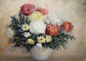 MUELLER WINIFRED Chrysanthemums MUELLER WINIFRED Chrysanthemums