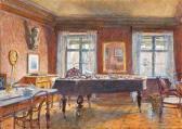 MULLER Carl The Music Room Of The Composer Johannes Brahms In His Last Appartment 1040 Vienna MULLER Carl The Music Room Of The Composer Johannes Brahms In His Last Appartment 1040 Vienna
