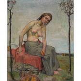 MULLER WILHELM Hesperide MULLER WILHELM Hesperide