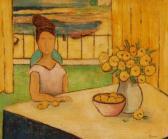 MUNTER Stylised Study MUNTER Stylised Study