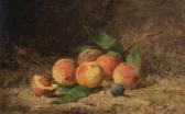 MURATON Euphemie,nee Duhanot Nature Morte Aux Pêches MURATON Euphemie,nee Duhanot Nature Morte Aux Pêches