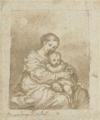 MURILLO Bartolome Esteban The Madonna And Child Signed 'bartolome Murillo MURILLO Bartolome Esteban The Madonna And Child Signed 'bartolome Murillo