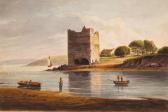 NICHOLL William Fishermen By Water````s Edge NICHOLL William Fishermen By Water````s Edge
