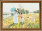 nikolaevich sprevitch alexander Nicolajevich Averin: Summer Atmosphere By The River Klazma Outside Moscow. Signed Averin nikolaevich sprevitch alexander Nicolajevich Averin: Summer Atmosphere By The River Klazma Outside Moscow. Signed Averin