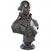 O'DONOVAN William Rudolph George Washington O'DONOVAN William Rudolph George Washington