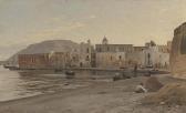 ORLOVSKII Vladimir Donatovich Italian Harbour Scene ORLOVSKII Vladimir Donatovich Italian Harbour Scene