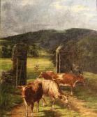 OSBORNE Walter Frederick Feeding Time OSBORNE Walter Frederick Feeding Time