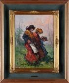 Prezzi e stime delle opere di Antonio Pecoraro