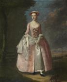 PENNY Edward Portrait Of A Lady, Traditionally Identified As Miss Penny, Full-length, In Pink Before A Landscape PENNY Edward Portrait Of A Lady, Traditionally Identified As Miss Penny, Full-length, In Pink Before A Landscape