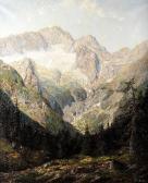PIPPEL Otto Eduard Blick In Ein Hochgebirgstal PIPPEL Otto Eduard Blick In Ein Hochgebirgstal