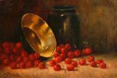 PODCHERNIKOFF Alexis Matthew Still Life With A Bowl And Cherries PODCHERNIKOFF Alexis Matthew Still Life With A Bowl And Cherries