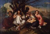 POLACK Solomon By The River Of Babylon POLACK Solomon By The River Of Babylon