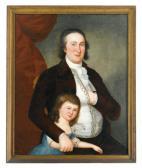 POLK Charles Peale Untitled POLK Charles Peale Untitled