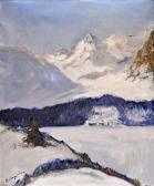 POLONYI KAROL Pohľad Na Popradské Pleso POLONYI KAROL Pohľad Na Popradské Pleso