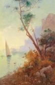 PONCHIN Antoine Coastal Landscape In Southern France PONCHIN Antoine Coastal Landscape In Southern France