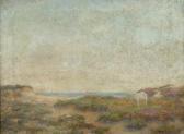 POORE Henry Rankin White Horse Along Beach POORE Henry Rankin White Horse Along Beach