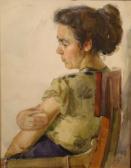 POPOV Aleksei Portrait Of A Soviet Woman Seated In A Chair POPOV Aleksei Portrait Of A Soviet Woman Seated In A Chair