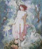 PRIHODA Istvan Source PRIHODA Istvan Source