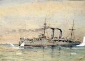 pringle taylor francis Study Of A Small Masted And Steam Driven Battle Cruiser In Sail On Calm Seas pringle taylor francis Study Of A Small Masted And Steam Driven Battle Cruiser In Sail On Calm Seas