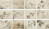 QIPEI GAO Birds And Flowers QIPEI GAO Birds And Flowers