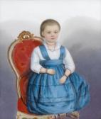 QUAST Johann Zacharias Darstellung Eines Sitzenden Kleinen Mädchens Auf Barocksessel QUAST Johann Zacharias Darstellung Eines Sitzenden Kleinen Mädchens Auf Barocksessel