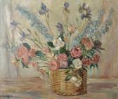 RAFFAN G. Still Life Of Flowers In A Wicker Basket RAFFAN G. Still Life Of Flowers In A Wicker Basket