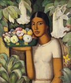 RAMOS MARTINEZ Alfredo Mujer Con Flores RAMOS MARTINEZ Alfredo Mujer Con Flores