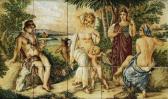 RAVANO Dario Scena Mitologica RAVANO Dario Scena Mitologica