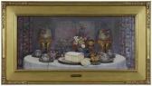 REID Robert Lewis The Tea Table REID Robert Lewis The Tea Table