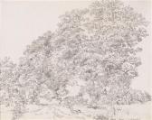 REINHART Johann Christian Two Landscape Studies With A Figure Staffage REINHART Johann Christian Two Landscape Studies With A Figure Staffage