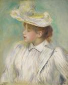 RENOIR Auguste Jeune Femme Au Chapeau De Paille RENOIR Auguste Jeune Femme Au Chapeau De Paille
