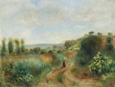 RENOIR Auguste Paysage À Cagnes RENOIR Auguste Paysage À Cagnes