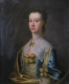 reynolds joshua Portrait-anne Gray reynolds joshua Portrait-anne Gray