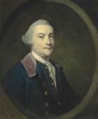 reynolds joshua Portrait Of Montagu Edmund Parker reynolds joshua Portrait Of Montagu Edmund Parker