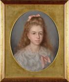 RIGAUD R. A Portrait Of Frances Blanch Mackenzie RIGAUD R. A Portrait Of Frances Blanch Mackenzie