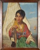 RIOS da Luigi A Portrait Of A Venetian Fishergirl RIOS da Luigi A Portrait Of A Venetian Fishergirl