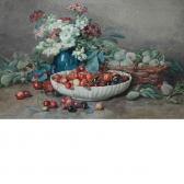 RIVOIRE Francois Still Life Of Flowers And Fruit RIVOIRE Francois Still Life Of Flowers And Fruit