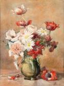RIVOIRE Francois Vase De Fleurs Aux Anémones RIVOIRE Francois Vase De Fleurs Aux Anémones