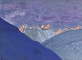 ROERICH Nicolaj Konstantinov Guru-guri Dhar ROERICH Nicolaj Konstantinov Guru-guri Dhar