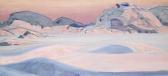 ROERICH Nicolaj Konstantinov Karelia, Evening Snow ROERICH Nicolaj Konstantinov Karelia, Evening Snow
