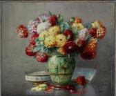 ROSENSTOCK Isidore Still Life With Flowers ROSENSTOCK Isidore Still Life With Flowers