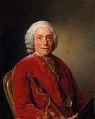 ROSLIN Alexander Portrait Of Adrien Jacques Puissant ROSLIN Alexander Portrait Of Adrien Jacques Puissant