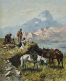 ROUBAUD Frants A Cossack Outpost ROUBAUD Frants A Cossack Outpost