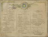 ROUSSEAU Henri, le Douanier Sans Titre ROUSSEAU Henri, le Douanier Sans Titre