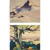 RUMBOLD Edwin Summer Afternoon RUMBOLD Edwin Summer Afternoon