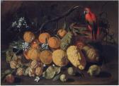 RUOPPOLO Giuseppe Natura Morta Di Frutta Con Limoni, Arance E Cedri RUOPPOLO Giuseppe Natura Morta Di Frutta Con Limoni, Arance E Cedri
