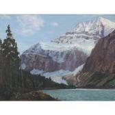 RUSSELL George Horne View Of The Rockies RUSSELL George Horne View Of The Rockies