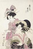 RYUKOKU Hishikawa The Courtesan Katsumi Of The Sugawaraya And Her Attendant RYUKOKU Hishikawa The Courtesan Katsumi Of The Sugawaraya And Her Attendant