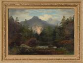 SAAL Georg-Eduard Otto Carpathian Mountains SAAL Georg-Eduard Otto Carpathian Mountains